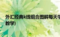 外汇经典k线组合图解每天学习一点点(外汇k线图基础知识教学)