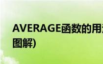 AVERAGE函数的用法(average函数的用法图解)