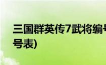 三国群英传7武将编号1(三国群英传7武将编号表)