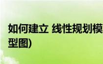 如何建立 线性规划模型(如何建立 线性规划模型图)