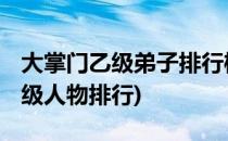 大掌门乙级弟子排行榜全面分析 一(大掌门乙级人物排行)