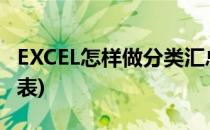 EXCEL怎样做分类汇总(excel怎么做分类汇总表)