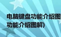 电脑键盘功能介绍图解(苹果笔记本电脑键盘功能介绍图解)