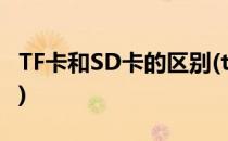 TF卡和SD卡的区别(tf卡和sd卡的区别是什么)