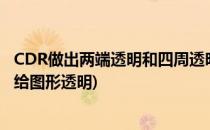 CDR做出两端透明和四周透明等透明工具应用技巧(cdr怎么给图形透明)