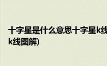 十字星是什么意思十字星k线图解(十字星是什么意思十字星k线图解)
