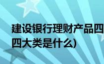 建设银行理财产品四大类(建设银行理财产品四大类是什么)