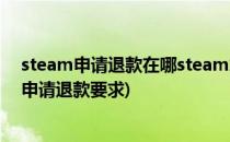 steam申请退款在哪steam怎么申请退款(steam怎么退款申请退款要求)