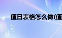 值日表格怎么做(值日表格怎么做好看)