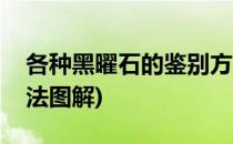 各种黑曜石的鉴别方法(各种黑曜石的鉴别方法图解)