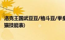 洛克王国武豆豆/格斗豆/拳皇技能表种族值(洛克王国武斗酷猫技能表)