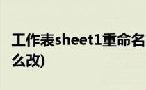 工作表sheet1重命名(工作表sheet1重命名怎么改)