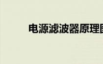 电源滤波器原理图（电源滤波器）