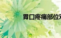 胃口疼痛部位对照表（胃口）