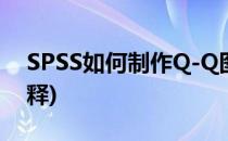 SPSS如何制作Q-Q图(spss的Q–Q图如何解释)