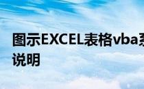 图示EXCEL表格vba系列51之EntireColumn说明
