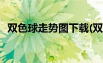 双色球走势图下载(双色球走势图下载安装)