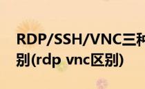RDP/SSH/VNC三种文件传输协议有什么区别(rdp vnc区别)