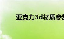 亚克力3d材质参数（3d材质参数）