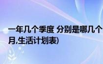 一年几个季度 分别是哪几个月(一年几个季度 分别是哪几个月,生活计划表)