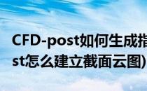 CFD-post如何生成指定面的速度云图(cfdpost怎么建立截面云图)