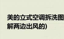 美的立式空调拆洗图解(美的立式空调拆洗图解两边出风的)