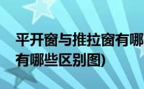 平开窗与推拉窗有哪些区别(平开窗与推拉窗有哪些区别图)