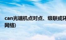 can光端机点对点、级联或环网冗余如何组网应用(单环冗余网络)