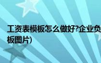 工资表模板怎么做好?企业负担 人力成本一目了然(工资表模板图片)