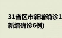 31省区市新增确诊15例怎么查看(31省区市新增确诊6例)