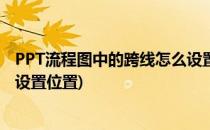 PPT流程图中的跨线怎么设置为显示(ppt怎么做流程图怎么设置位置)