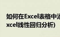 如何在Excel表格中添加趋势线做线性回归(excel线性回归分析)