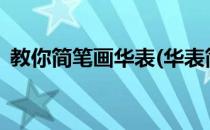 教你简笔画华表(华表简笔画应该怎么画呢?)
