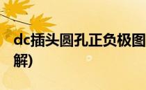 dc插头圆孔正负极图解(dc插座圆孔正负极图解)
