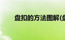 盘扣的方法图解(盘扣最简单的方法)
