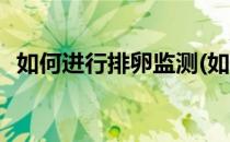如何进行排卵监测(如何进行排卵监测试剂)