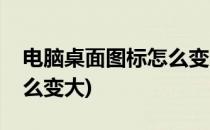 电脑桌面图标怎么变大(苹果电脑桌面图标怎么变大)