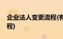 企业法人变更流程(有限责任公司法人变更流程)