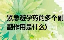 紧急避孕药的多个副作用(紧急避孕药的多个副作用是什么)