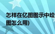 怎样在亿图图示中绘制思维导图(亿图思维导图怎么用)