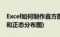 Excel如何制作直方图(excel如何制作直方图和正态分布图)