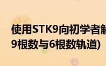 使用STK9向初学者解释轨道六根数的含义(19根数与6根数轨道)
