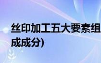 丝印加工五大要素组成(丝印加工五大要素组成成分)