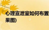 心理宣泄室如何布置(心理宣泄室如何布置效果图)