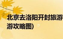 北京去洛阳开封旅游攻略(北京去洛阳开封旅游攻略图)