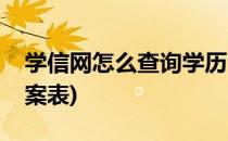 学信网怎么查询学历(学信网怎么查询学历备案表)