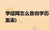 学信网怎么查询学历(学信网怎么查询学历备案表)