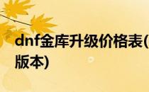 dnf金库升级价格表(dnf金库升级价格表100版本)