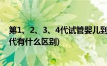 第1、2、3、4代试管婴儿到底有什么区别(试管婴儿一二三代有什么区别)