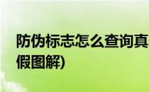 防伪标志怎么查询真假(防伪标志怎么查询真假图解)